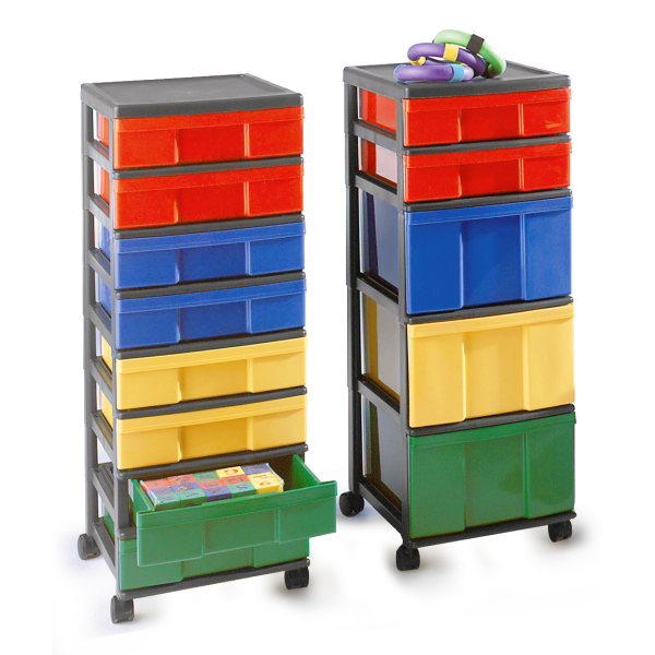 Container system Inbox